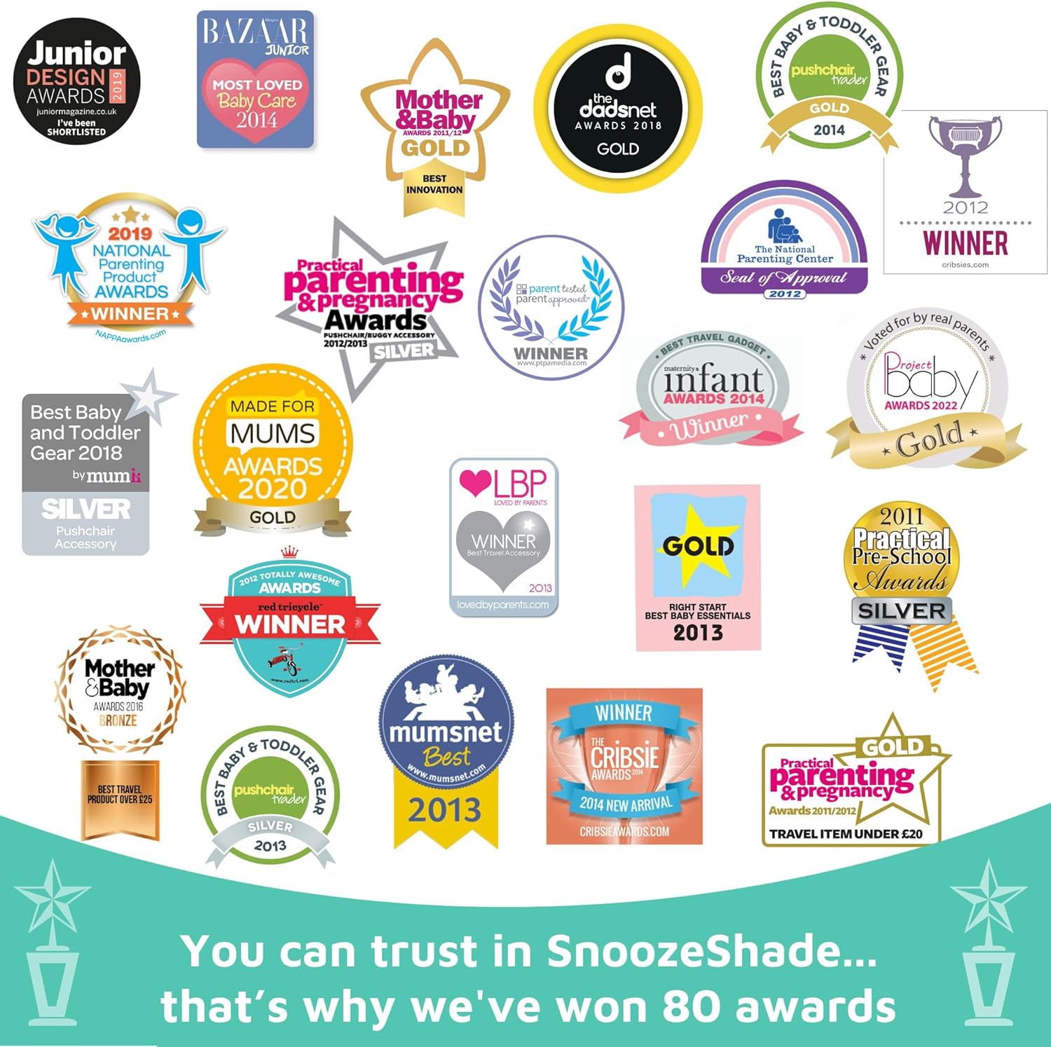 SnoozeShade Plus Extra (6m+) - Pram Sun Shade for Prams, Buggies, Travel Strollers & Pushchairs, Blocks 99% UV (UPF 50+), More Shade Than a Pram Parasol