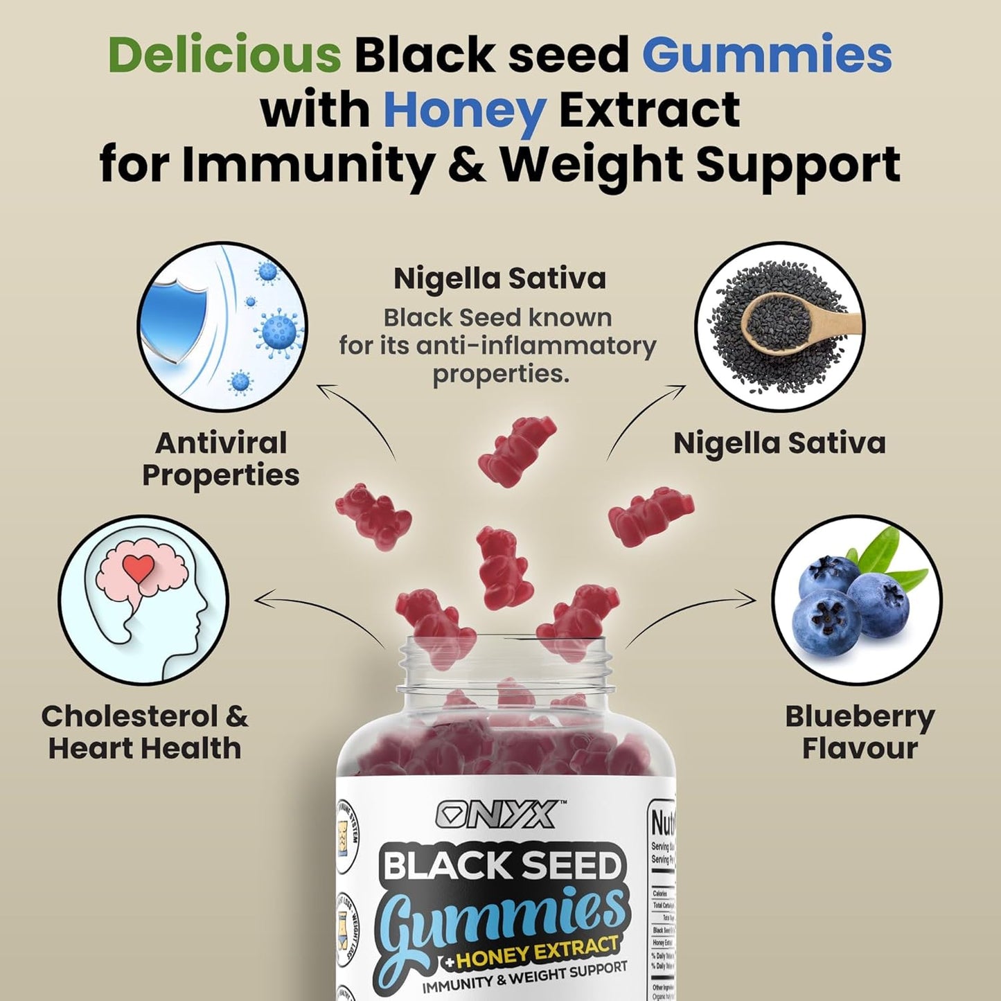 Black Seed Oil Gummies 2000mg with Honey Extract – Halal, Immunity & Weight Support, Hair Growth & Joint Support, Vegan & Vegetarian – 60 Gummies (30 Servings)