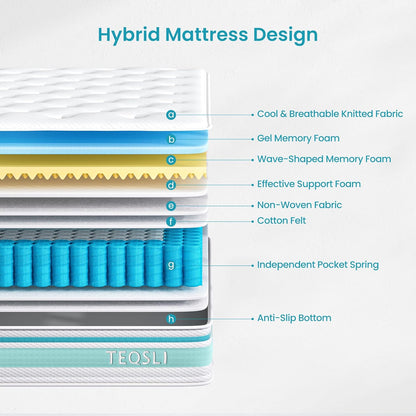TeQsli King Mattress, 5FT 7-Zone Gel Memory Foam, 10 Inch Pocket Sprung Hybrid Orthopedic Mattress Medium Firm for Pressure Relief and Motion Isolation, King (150x200x25cm)
