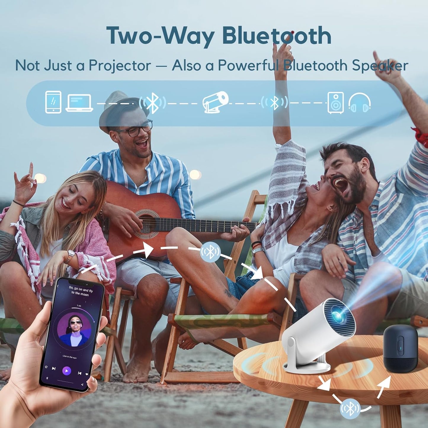 Mini Projector [Built-in Apps] AKIYO O2 2025 Upgraded 18000 Lumen Projector with WiFi6 & BT5.4, Portable Projectors 1080P Supported, Auto Keystone, 180° Rotation Compatible with HDMI/USB/Laptop/Switch
