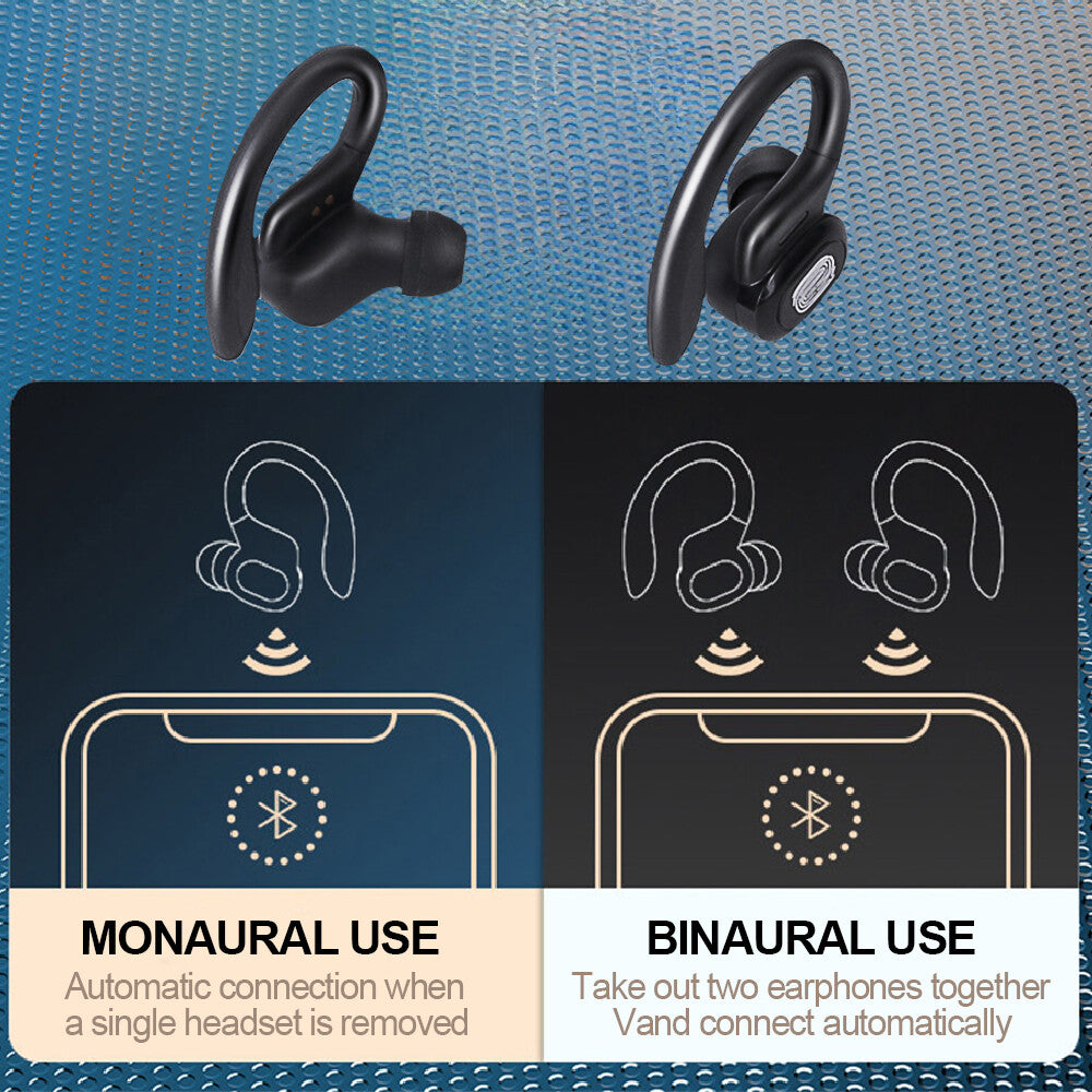 Sports Wireless Bluetooth Earphones Headphones Ear Hook Running Bass Earbuds