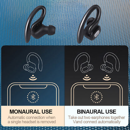 Sports Wireless Bluetooth Earphones Headphones Ear Hook Running Bass Earbuds