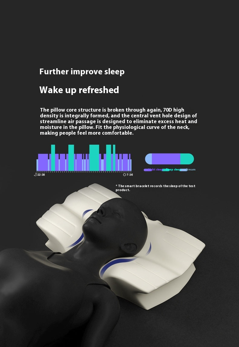 Memory Pillow Slow Rebound Memory Foam Pillow Core