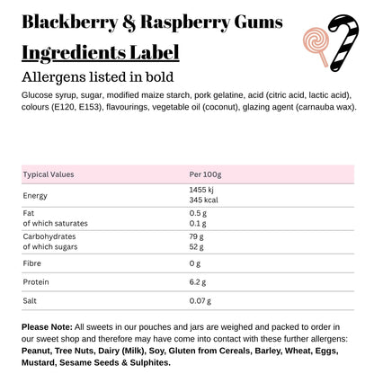 Blackberry & Raspberry Gums