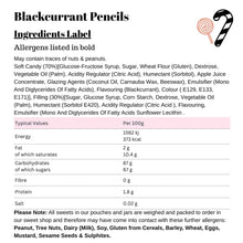 Blackcurrant Pencils
