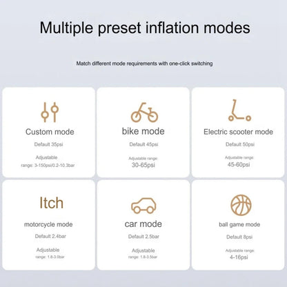 Xiaomi Mijia Air Pump 2 Pro Portable Electric Air Compressor Mi Inflatable Treasure 150psi High Pressure For Motorcycle Car Soccer