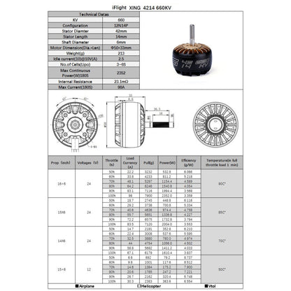 4 PCS iFlight XING T4214 400KV UAV Motor X-Class Large 12N14P FPV Brushless CNC Motor, T4214 660KV, T4214 400KV
