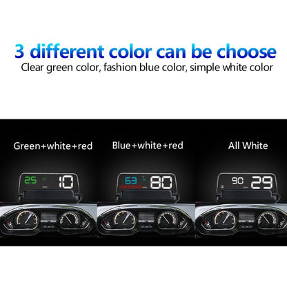 With Adjustable Reflection Board, Speed & RPM & Water Temperature & Oil Consumption & Driving Distance / Time & Voltage Display, Over Speed Alarm, Connect OBD2 Interface, C500(Green), C500(Blue), C500（White)