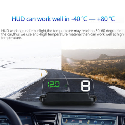 With Adjustable Reflection Board, Speed & RPM & Water Temperature & Oil Consumption & Driving Distance / Time & Voltage Display, Over Speed Alarm, Connect OBD2 Interface, C500(Green), C500(Blue), C500（White)