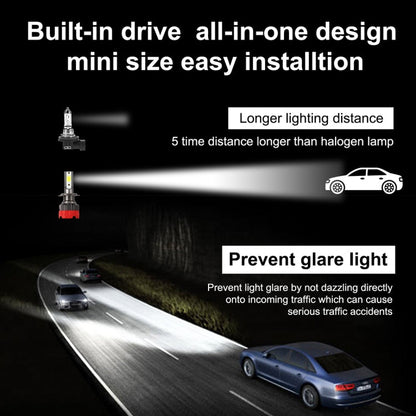 2 PCS EV18 H7 DC9-30V 20W 6000K 2500LM Car LED Headlight Lamps, EV18-H7