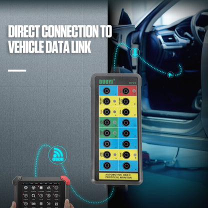 DUOYI DY29 Car OBD2 Diagnostic Protocol Detector Tester, DY29