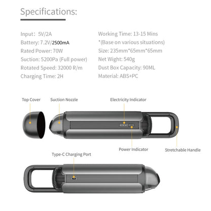 Car Portable Handheld Powerful Vacuum Cleaner, Gear Position: One Gears