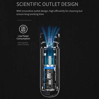 Car Portable Handheld Powerful Vacuum Cleaner, Gear Position: One Gears