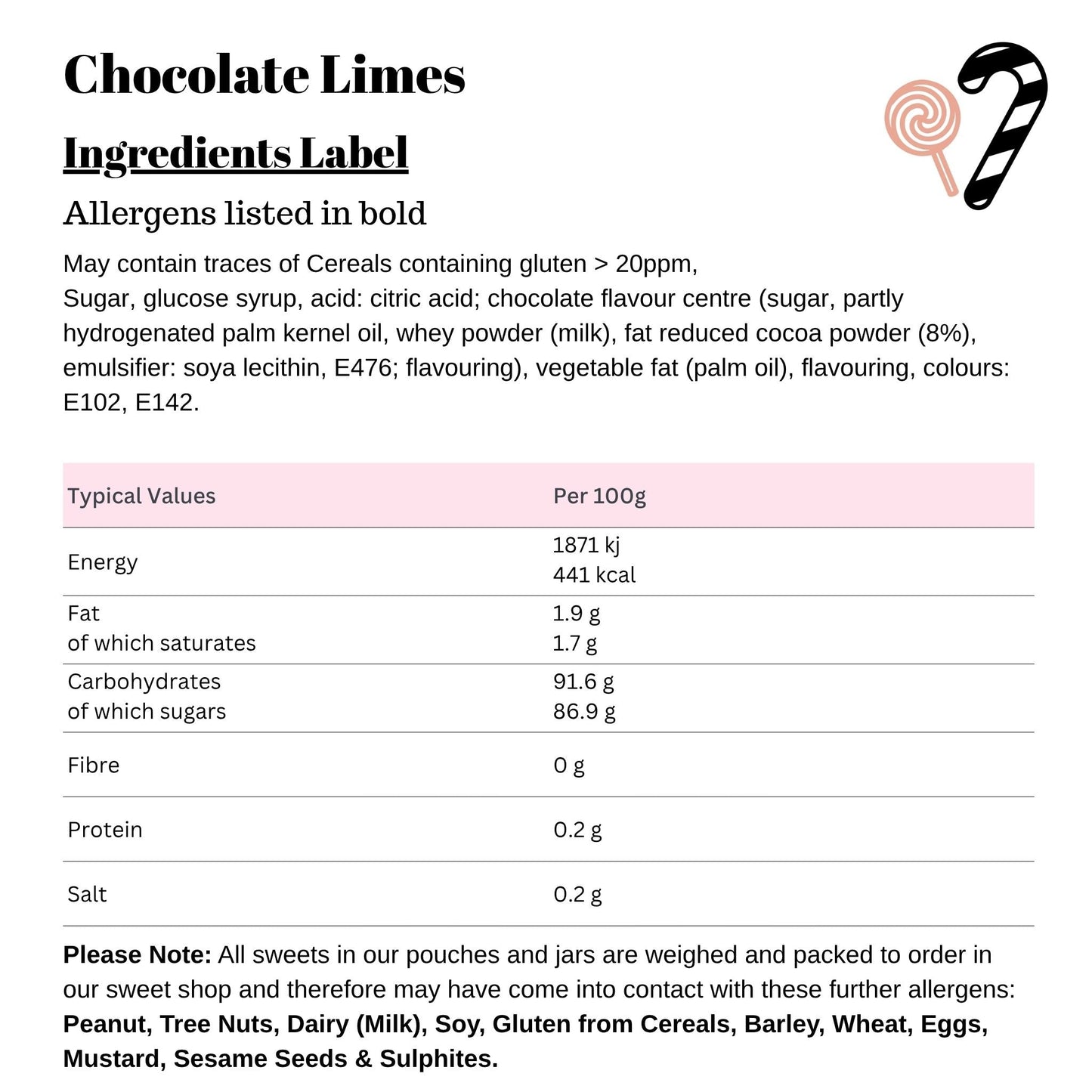 Chocolate Limes