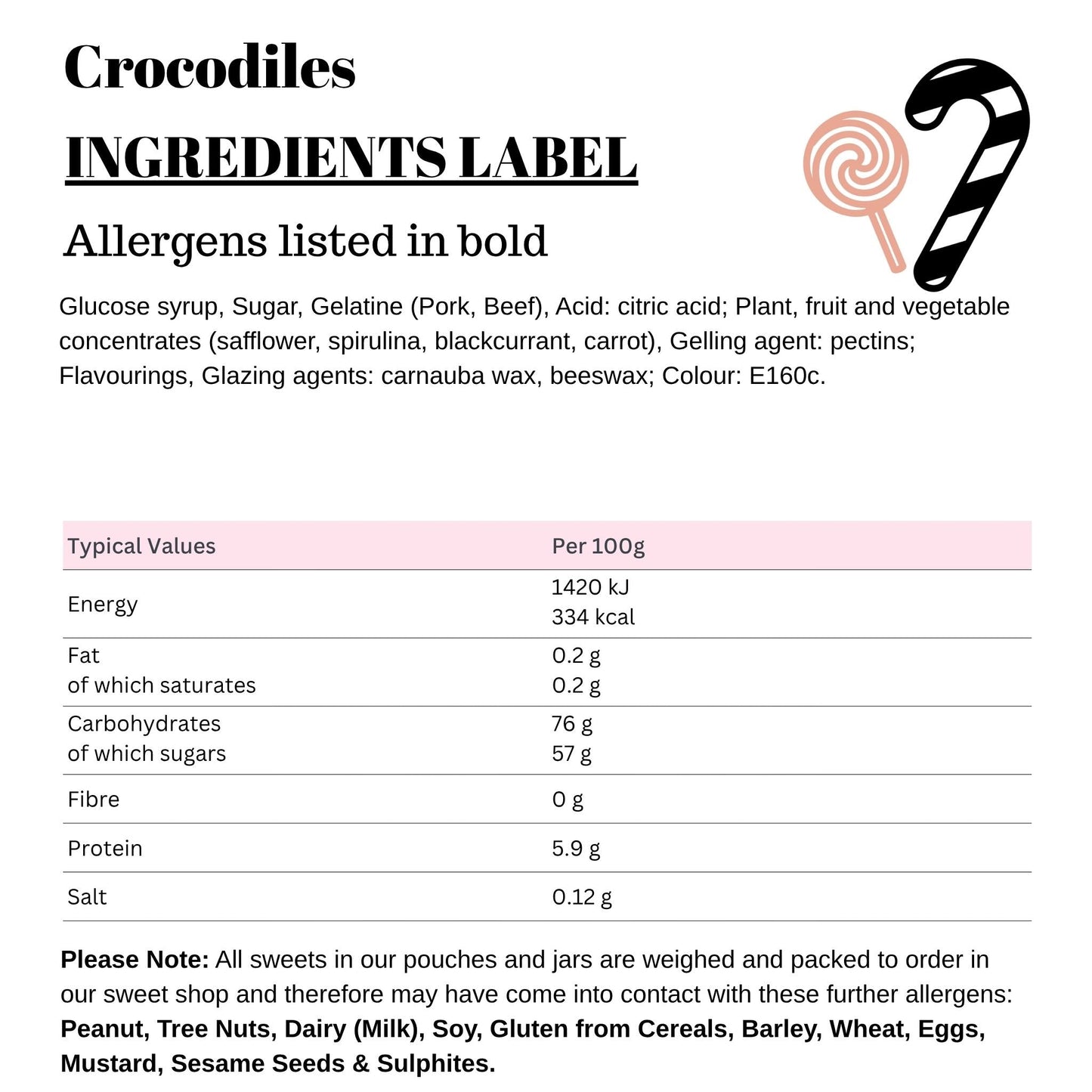 Crocodiles