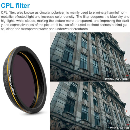 PGYTECH X4S-MRC CPL Gold-edge Lens Filter for DJI Inspire 2 / X4S Gimbal Camera Drone Accessories, CPL