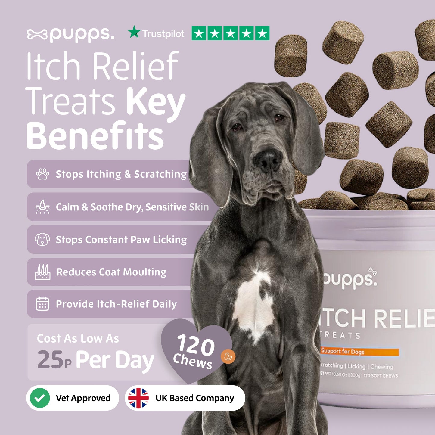 Itch Relief Treats