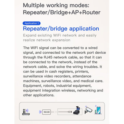 VONETS VBG1200 300Mbps+900Mbps Dual Band Wireless Router Repeater WIFI Base Station with 4 Antennas