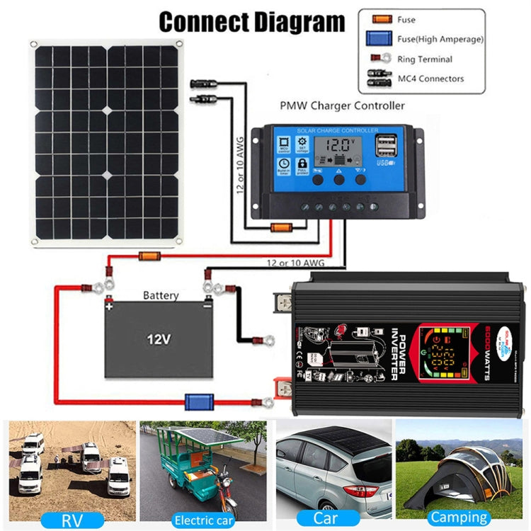 Tang III Generation 12V to 110V 6000W Car Power Inverter with LCD Display & Dual USB, 12V to 110V