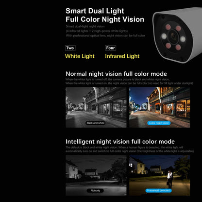 SriHome SH034 5.0MP Mini Dual 2.4 / 5G WiFi Outdoor Waterproof Video Surveillance Color Night Vision Security CCTV Cam, US Plug, EU Plug, UK Plug, AU Plug