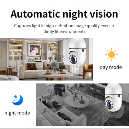 A6 2MP HD Light Bulb WiFi Camera Support Motion Detection/Two-way Audio/Night Vision/TF Card, Without Memory Card