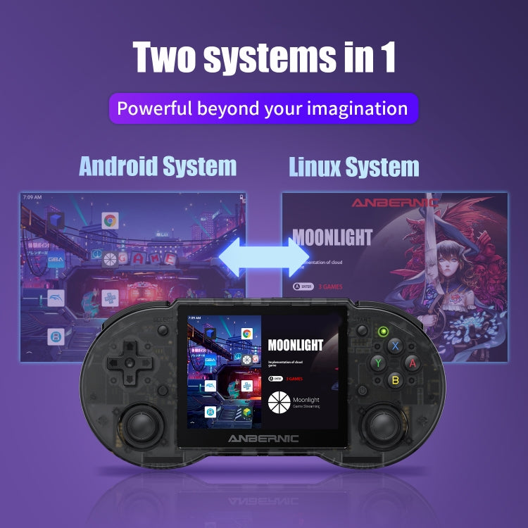 ANBERNIC RG353P Handheld Game Console 3.5 inch Screen Android Linux System, 16G+64G, 16G+128G, 16G+256G