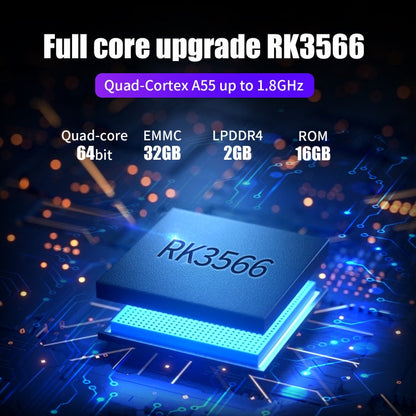ANBERNIC RG353P Handheld Game Console 3.5 inch Screen Android Linux System, 16G+64G, 16G+128G, 16G+256G