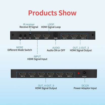 NK-330 3x3 4K 9 Screen HDMI DVI TV Video Wall Controller Splitter Multi Video Screen Processor Splicer, US Plug, AU Plug, EU Plug, UK Plug