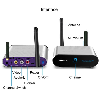 Measy AV230-2 2.4GHz Set-top Box Wireless Audio / Video Transmitter + 2 Receiver, Transmission Distance: 300m,, US Plug, EU Plug, AU Plug, UK Plug
