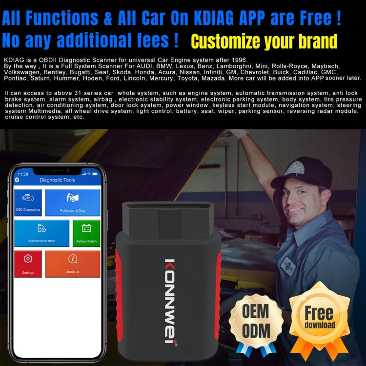 KONNWEI K DIAG Car OBDII Full System Diagnostic Scanner, K DIAG