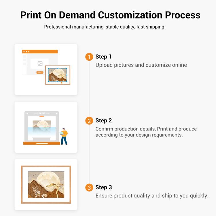 Watercolor Decorative Painting with Aluminum Alloy Frame Print On Your Demand, 15x20cm, 20x20cm, 30x30cm, 40x40cm, 50x50cm, 60x60cm, 70x70cm, 80x80cm, 90x90cm