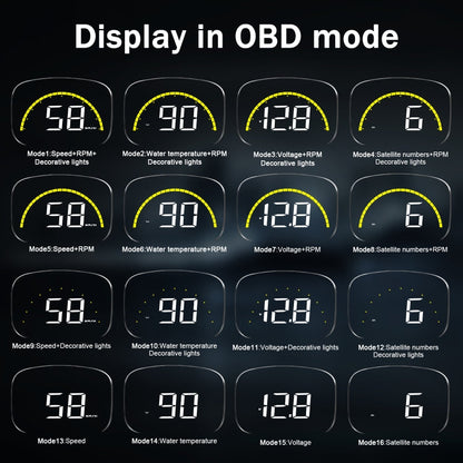 C700S OBD2 + GPS Mode Car HUD Head-up Display Fault Alarm, C700S