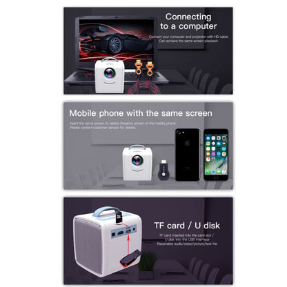 Q2 LED 1080P Mini Portable Projector Children Projector, EU Plug, US Plug, UK Plug, AU Plug