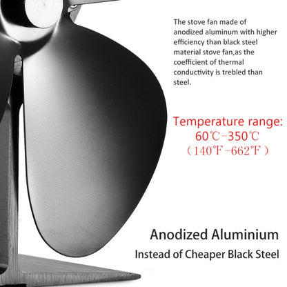 YL-106 5-Blade High Temperature Aluminum Heat Powered Fireplace Stove Fan, YL-106 (White), YL-106 (Black), YL-106 (Bronze), YL-106 (Grey), YL-106 (Gold), YL-106 (Rose Red), YL-106 (Silver)
