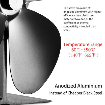 YL201 4-Blade High Temperature Metal Heat Powered Fireplace Stove Fan, YL201 (Black), YL201 (Bronze), YL201 (Grey), YL201 (Gold), YL201 (Rose Red), YL201 (Silver)