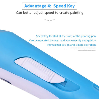 Hand-held 3D Printing Pen, AU Plug, AU Plug
