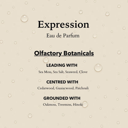 Expression Functional Parfum Travel 10ml