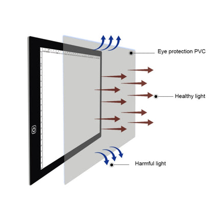 A4 Size LED Three Level of Brightness Dimmable Acrylic Copy Boards for Anime Sketch Drawing Sketchpad, A4