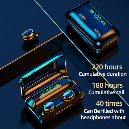 F9-5C Macaron Series Four-bar Breathing Light + Digital Display Noise Reduction Bluetooth Earphone, F9-5C Macaron Four-bar Light Pink, F9-5C Macaron Four-bar Light Baby Blue, F9-5C Macaron Four-bar Light Yellow, F9-5C Macaron Four-bar Light Dark Blue