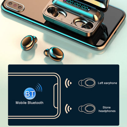 F9-5C Three-screen Digital Display Noise Reduction Bluetooth Earphone, F9-5C without Strap Black