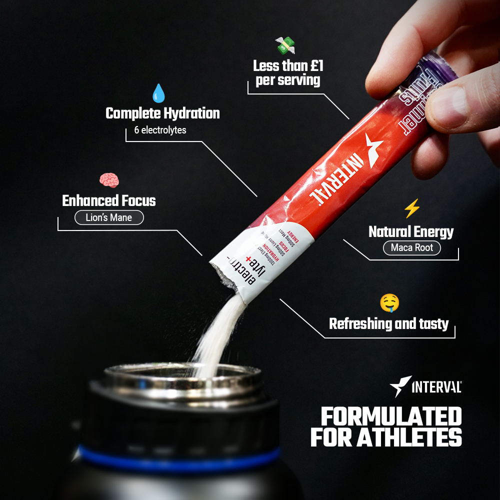 Electrolyte+ Performance Hydration 20 Pack - Summer Fruits