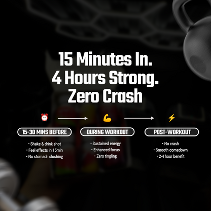 Pre-Workout Shot - Cherries & Berries (6 x 60ml)