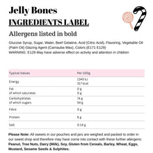 Jelly Bones