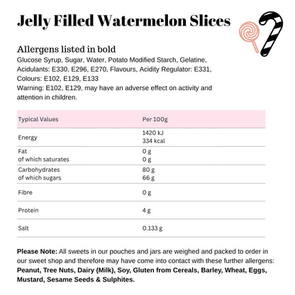 Jelly Filled Watermelon Slices