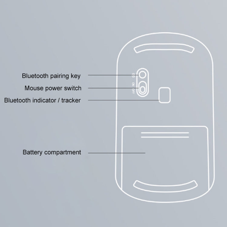 Lenovo thinkplus Portable Business Style Wireless Bluetooth Mouse, Business Mouse