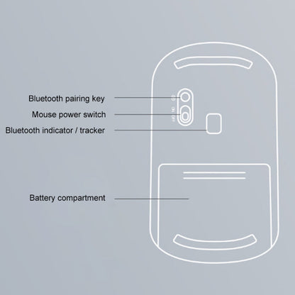 Lenovo thinkplus Portable Business Style Wireless Bluetooth Mouse, Business Mouse