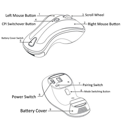 PR-01 6D Gyroscope Fly Air Mouse 2.4G USB Receiver 1600 DPI Wireless Optical Mouse for Computer PC Android Smart TV Box, KB6572GW, KB6572LB, KB6572LW, KB6572PB, KB6572PW, KB6572RB, KB6572RW, KB6572YB