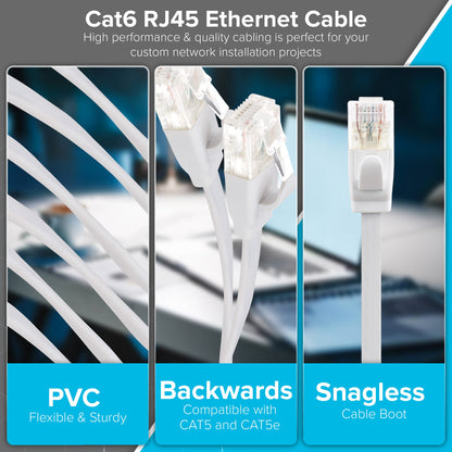 Maplin CAT6 RJ45 Plug Flat UTP Ethernet Network Cable - White