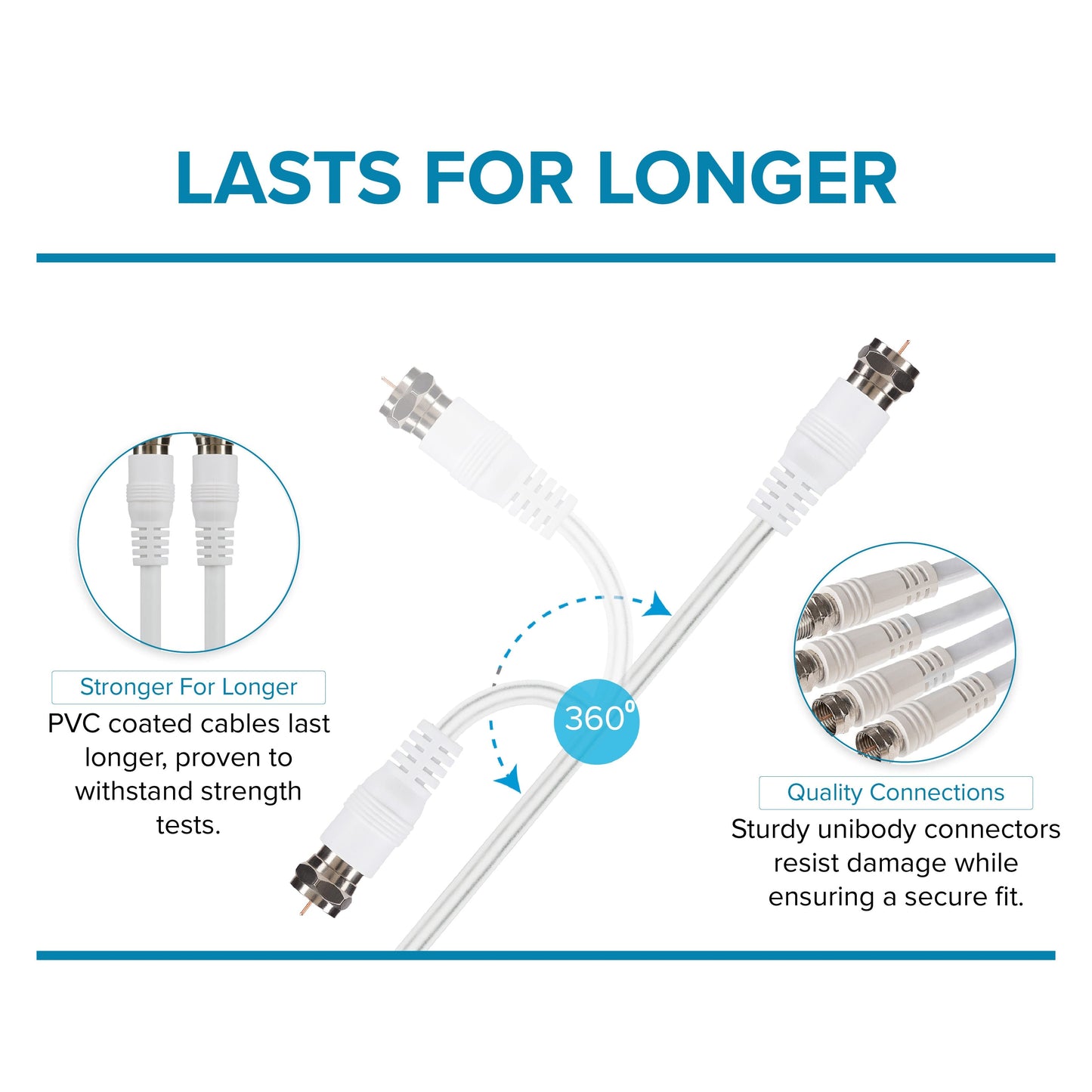 Maplin Satellite Extension Cable Coaxial Twin F Type Male to Twin F Type Female - White, 3m