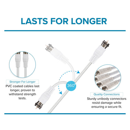 Maplin Satellite Extension Cable Coaxial Twin F Type Male to Twin F Type Female - White, 3m